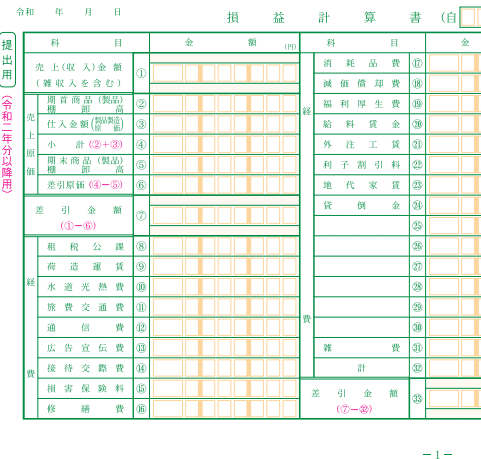 青色申告決算書（農業所得用）提出しました｜かえる農園 雄かえる