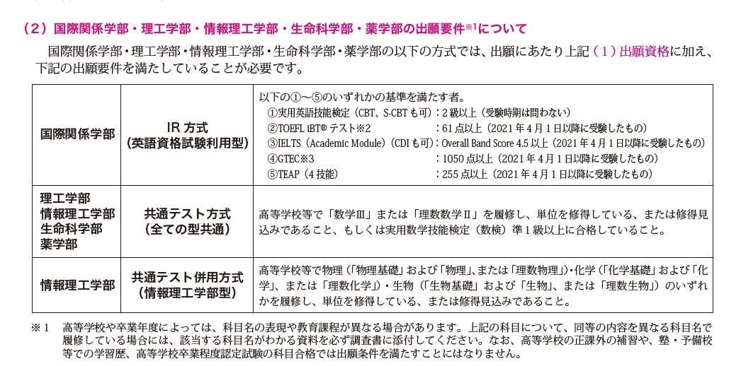 高校卒業をしたのに大学受験資格がない件｜えぐざま