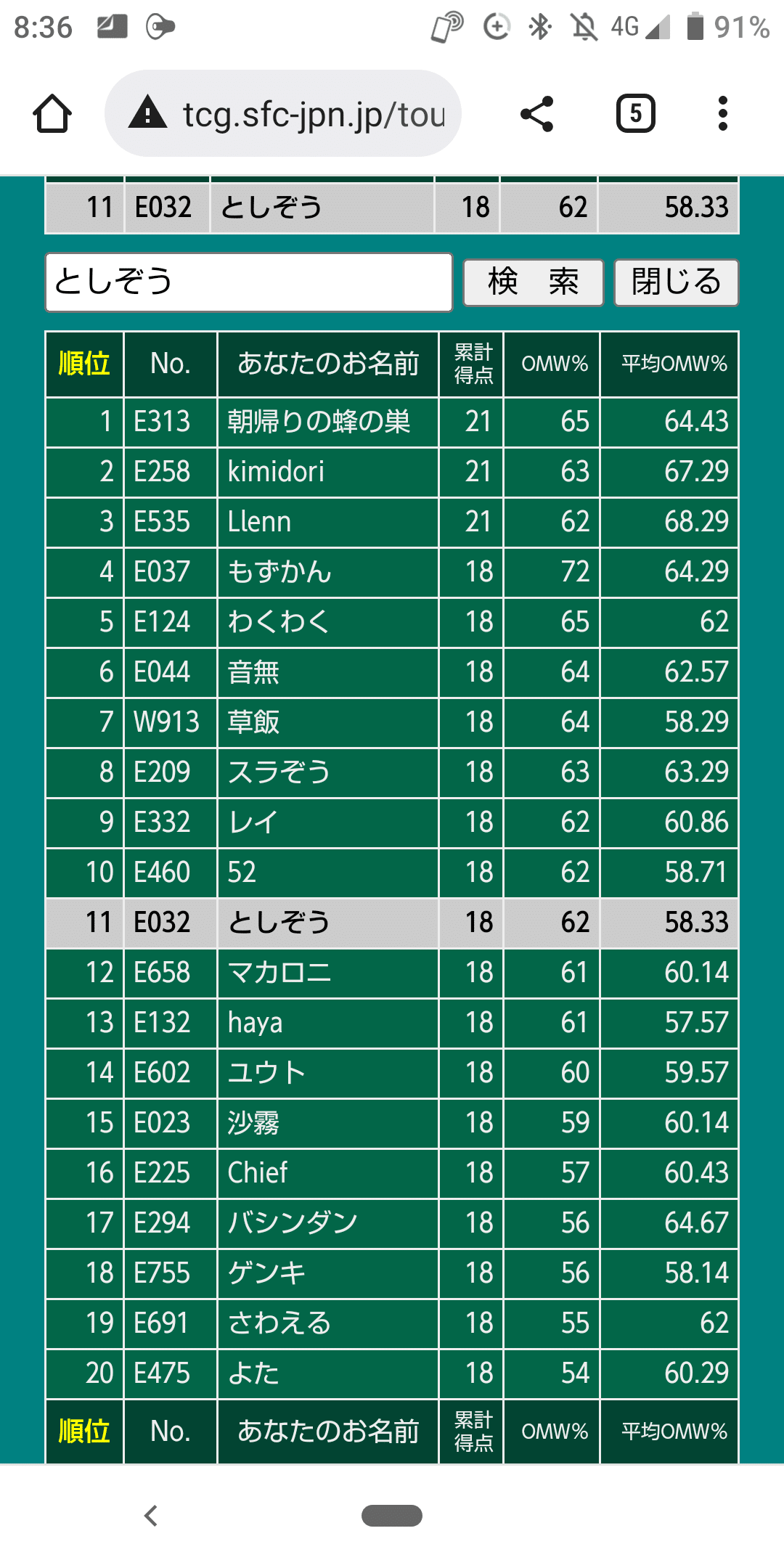 アルパラ完全体への道ライズオブライバルズ～BOR使用デッキのヒケツ