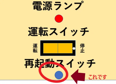 コンプレッサー 動かない】◇確認ポイント◇ 100Vのコンプレッサー 