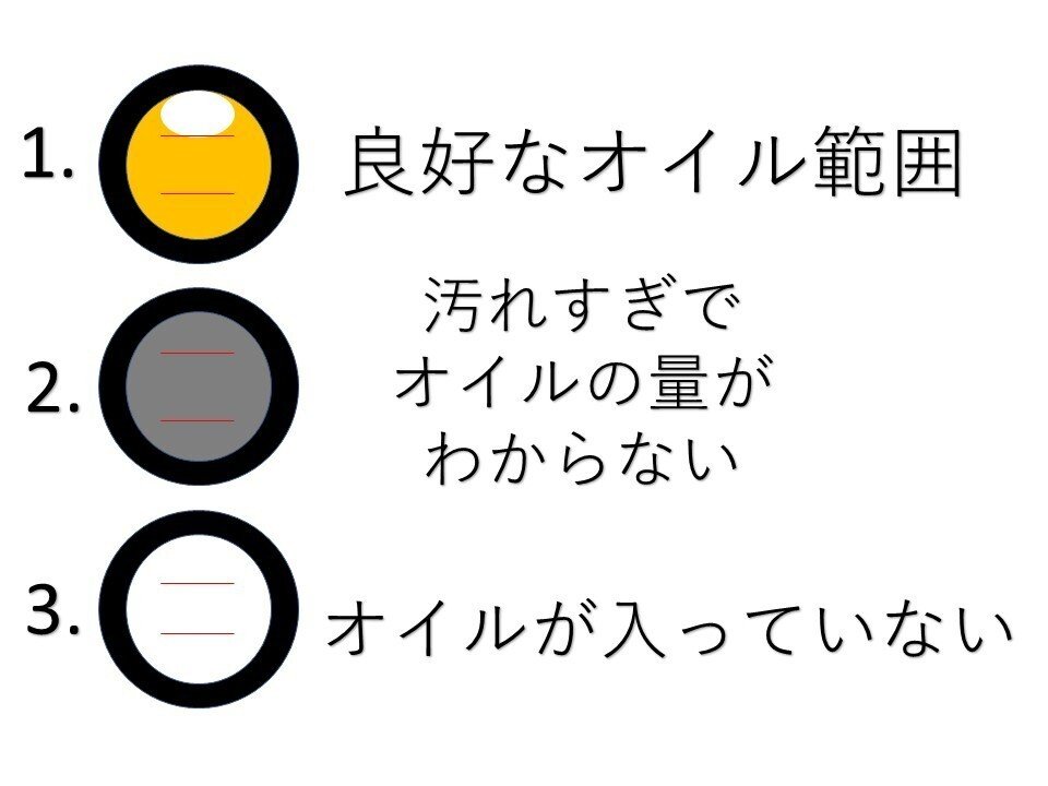 ORANGE KONGPRESSOR コンプレッサー【動作確認済】 送料無料】富士コンプレッサー製作所 FUJI エアーコンプレッサー 給油