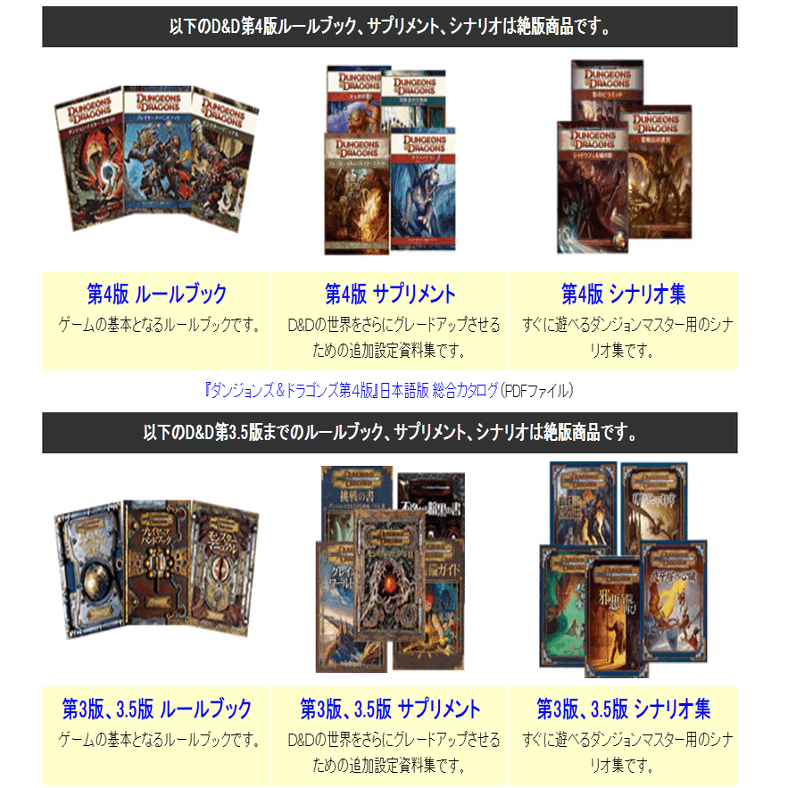 D&D初心者のための【ダンジョンズ＆ドラゴンズ始め方ガイド】～基本編