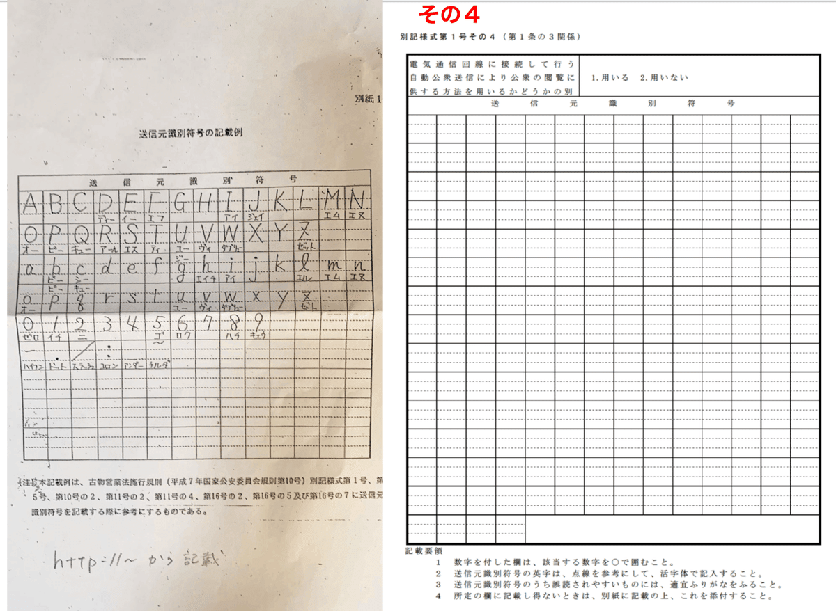 古物商許可証 申請方法について｜のりYoutuber