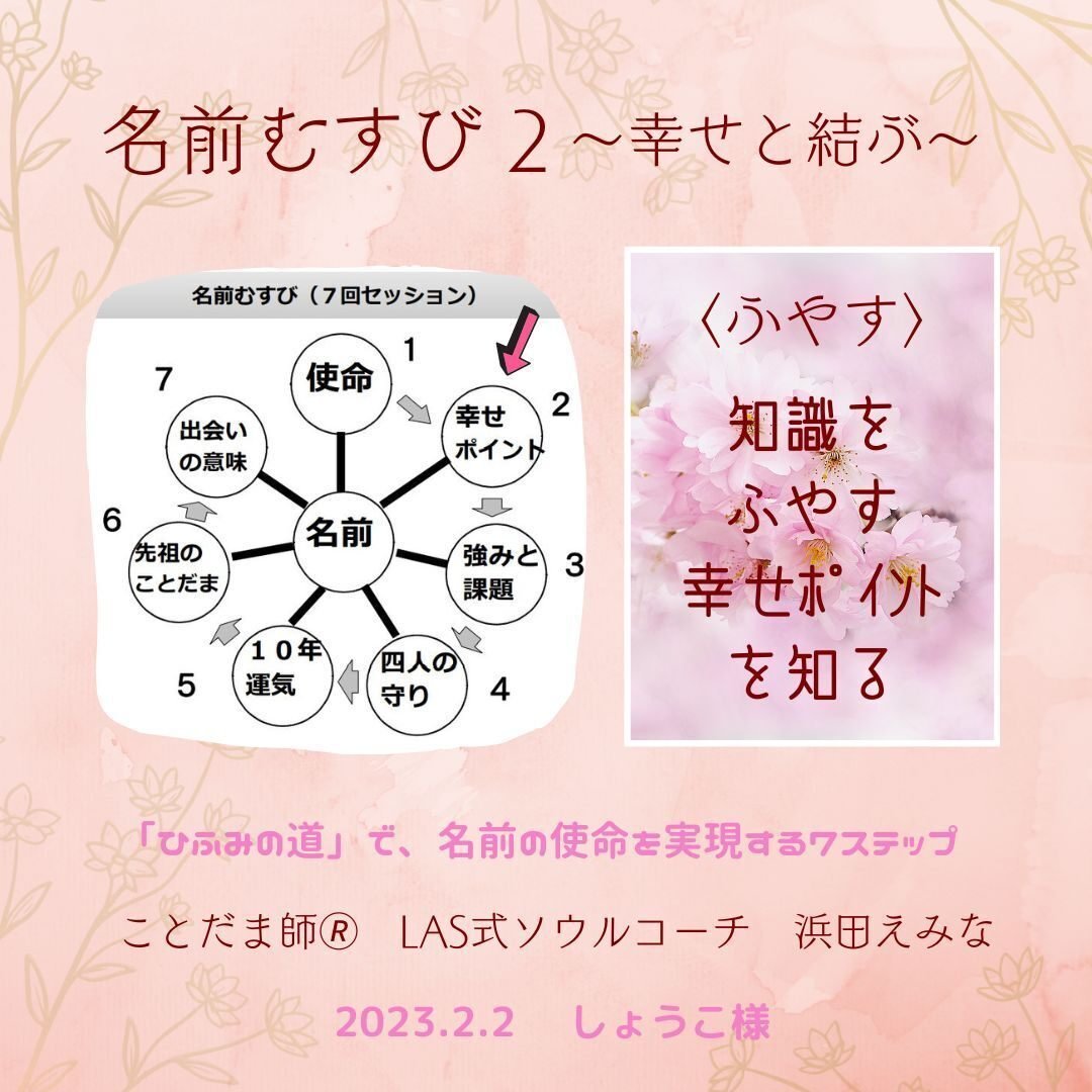 367.名前むすび2 ～いつのまにか導かれている～｜浜田えみな