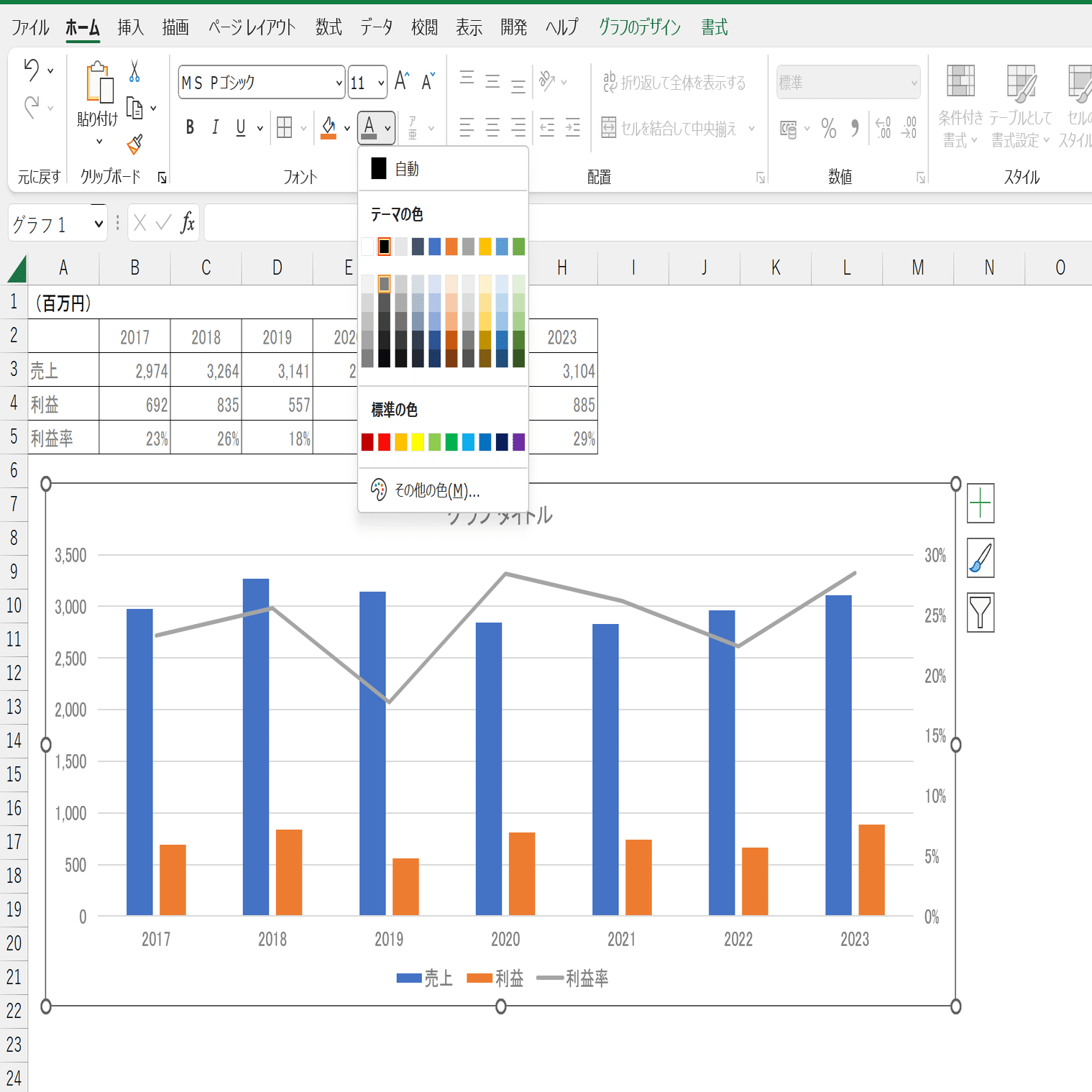 Excel】集合縦棒グラフ・折れ線グラフを同時に表示する。｜HARU｜指先で余暇を生み出す仕事術