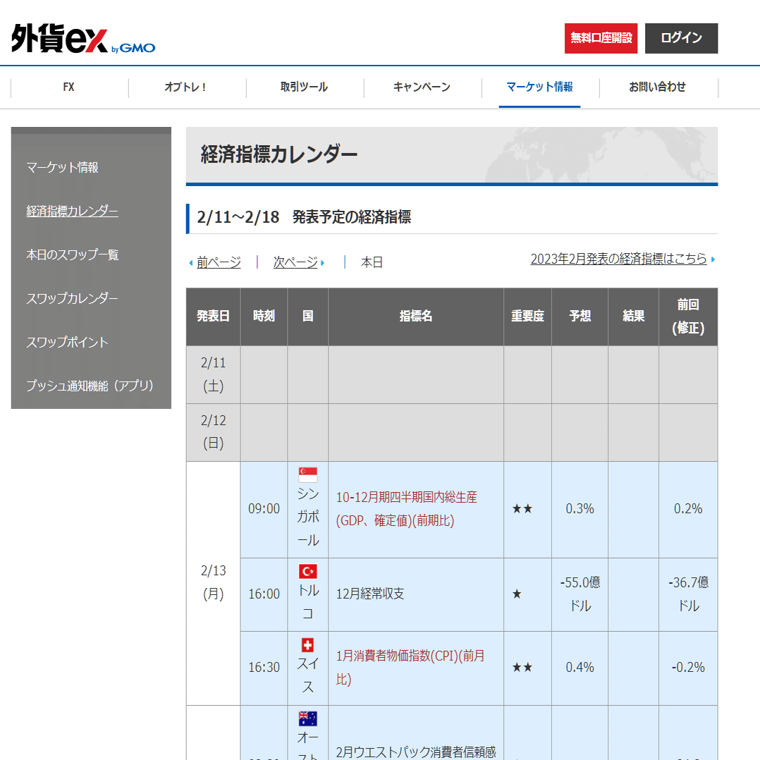経済指標カレンダー｜たくみ