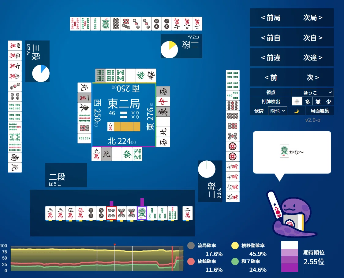 天鳳】鳴くならどこから、他【NAGA検討20】｜億尾ほうこ