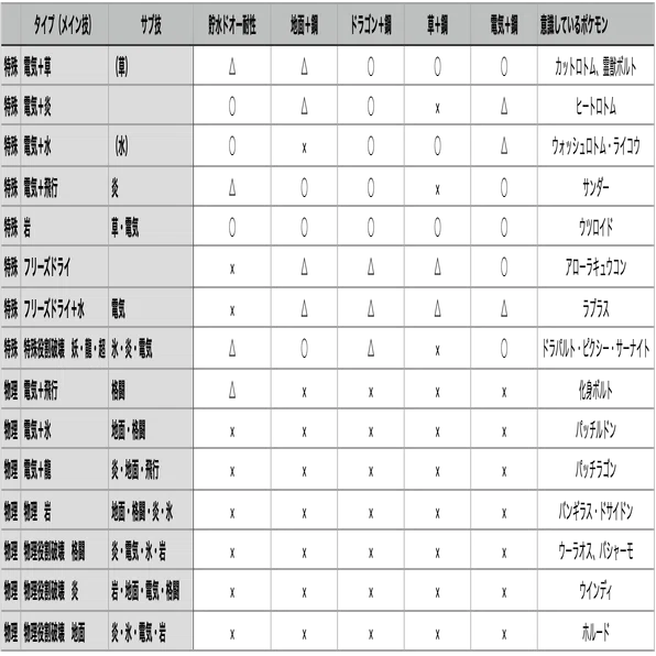 Qtcxode7cg7g3m