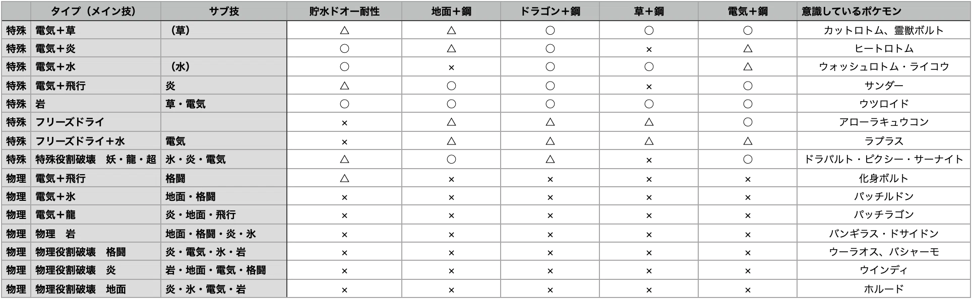 Qtcxode7cg7g3m Qtcxode7cg7g3m