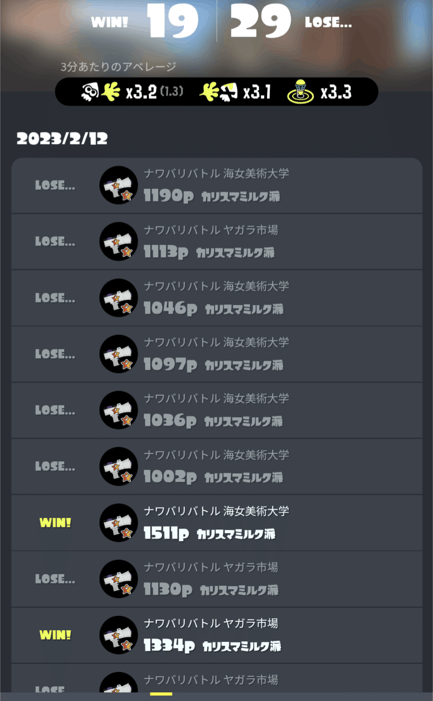 お値下げW43.志麻 リングライト ひきフェス ハート まとめ お値下げW43.志麻 リングライト ひきフェス ハート まとめ - メルカリ