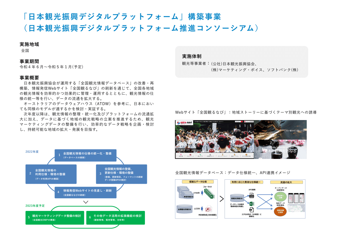 全国観光地・観光客デ-タブック ２０００年版/生活情報センタ-/食品流通情報センタ-（単行本） 日本観光振興協会、「全国観光情報データベース」をGoogleへ情報