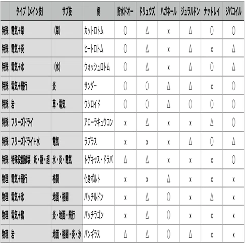 Qtcxode7cg7g3m