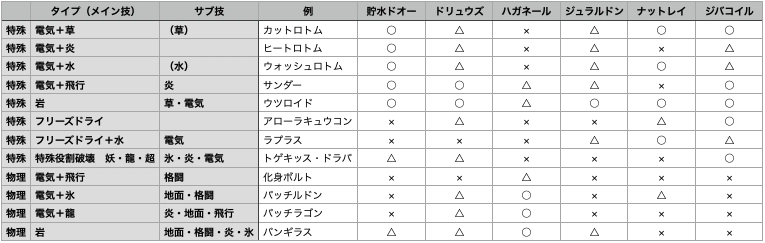 Qtcxode7cg7g3m Qtcxode7cg7g3m