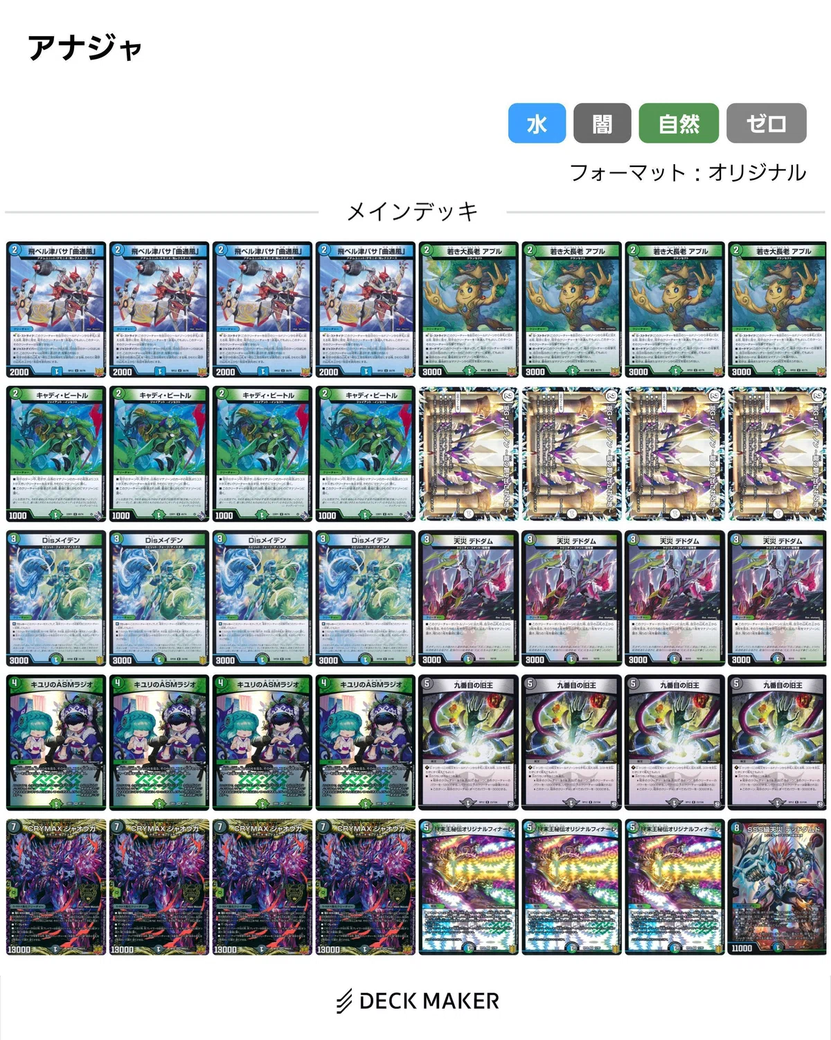 デュエマ】新弾発売以降のオリジナル環境の考察及び、使用予定のアナ 