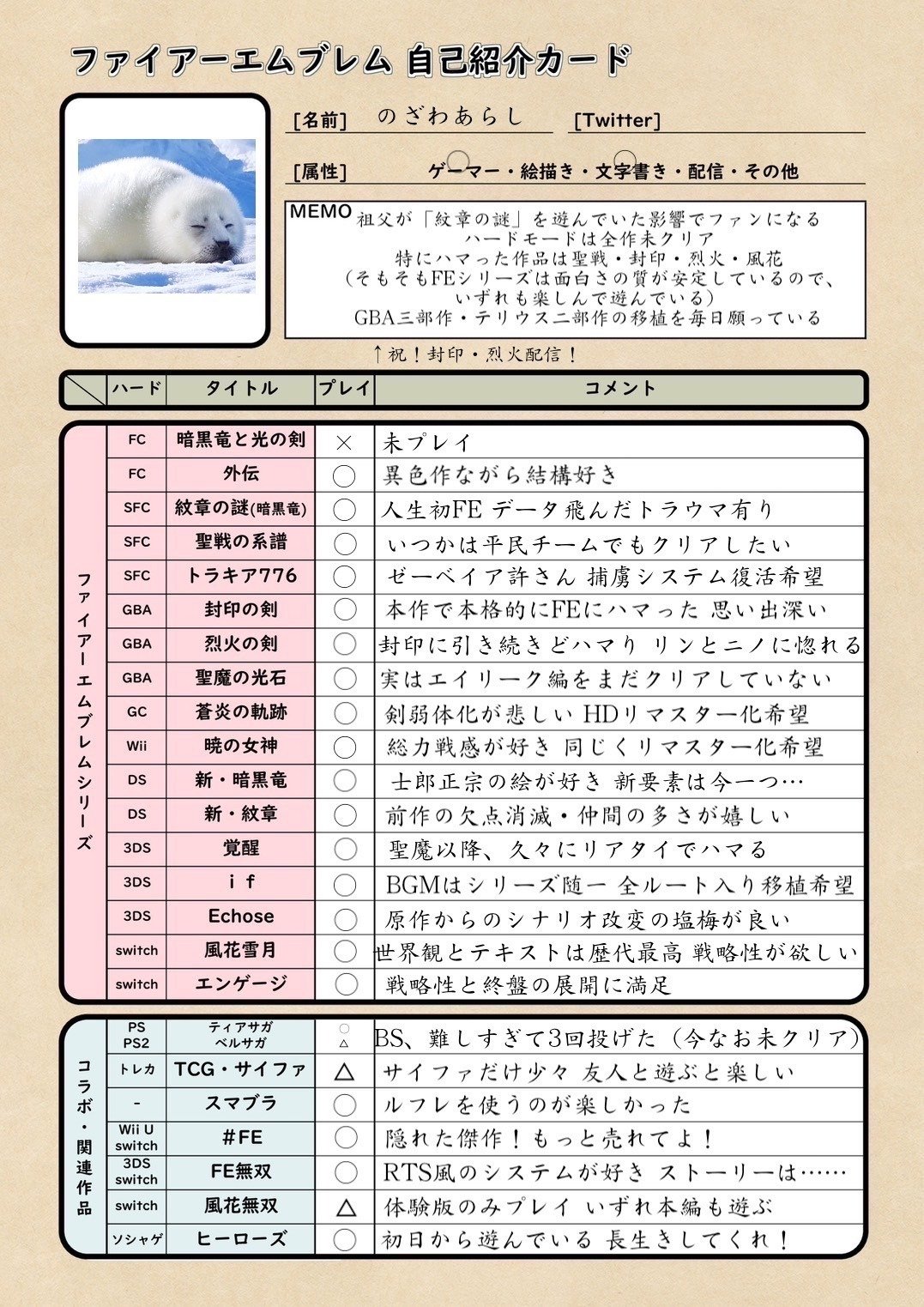 ネタバレ無し】 待望のFE最新作「ファイアーエムブレム