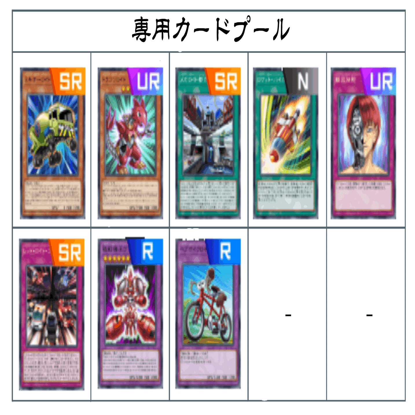 05 丸藤翔】学園ルーム用デッキ【遊戯王マスターデュエル】｜午前零