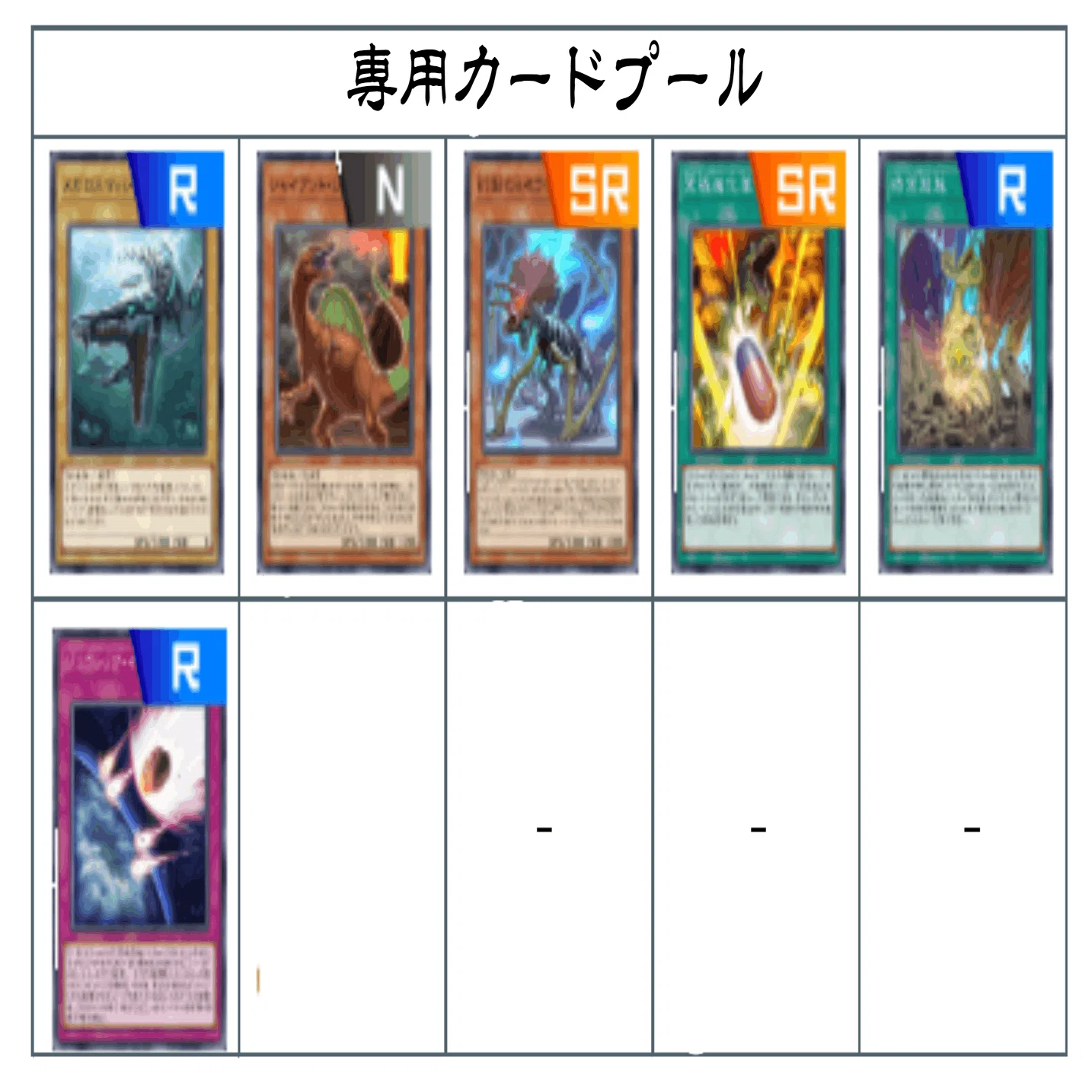 07 ティラノ剣山】学園ルーム用デッキ【遊戯王マスターデュエル】｜午前零