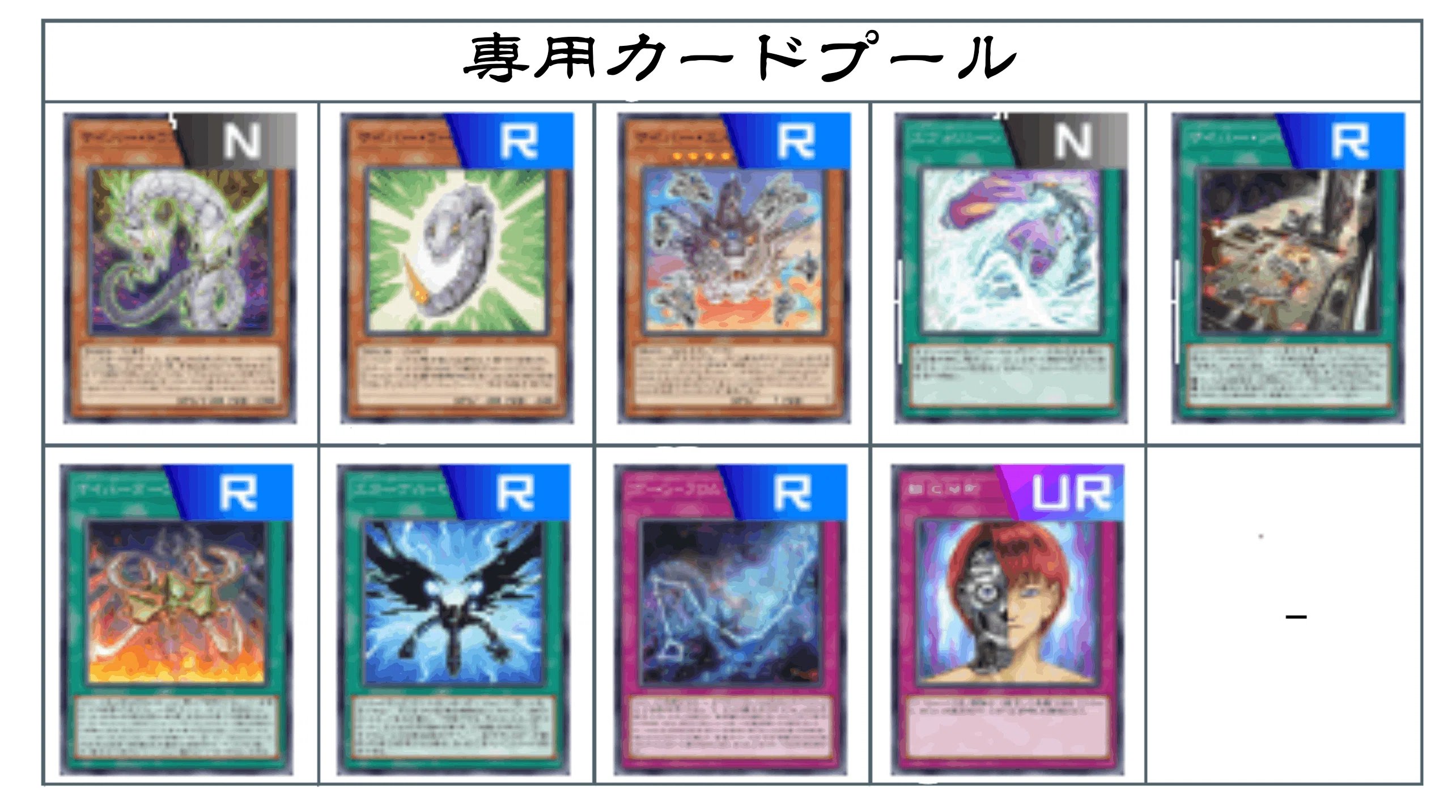 08 丸藤亮】学園ルーム用デッキ【遊戯王マスターデュエル】｜午前零