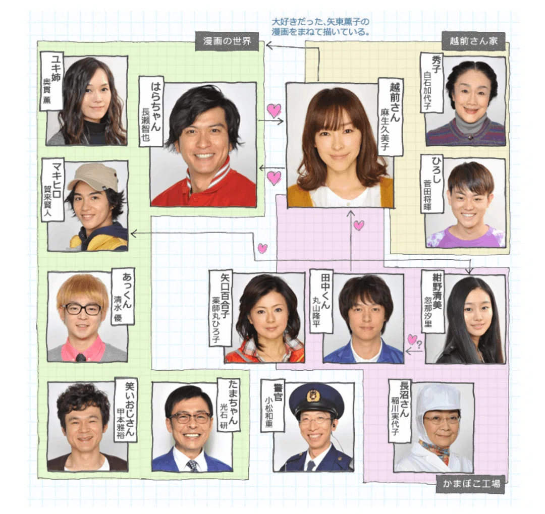泣く な はら ちゃん
