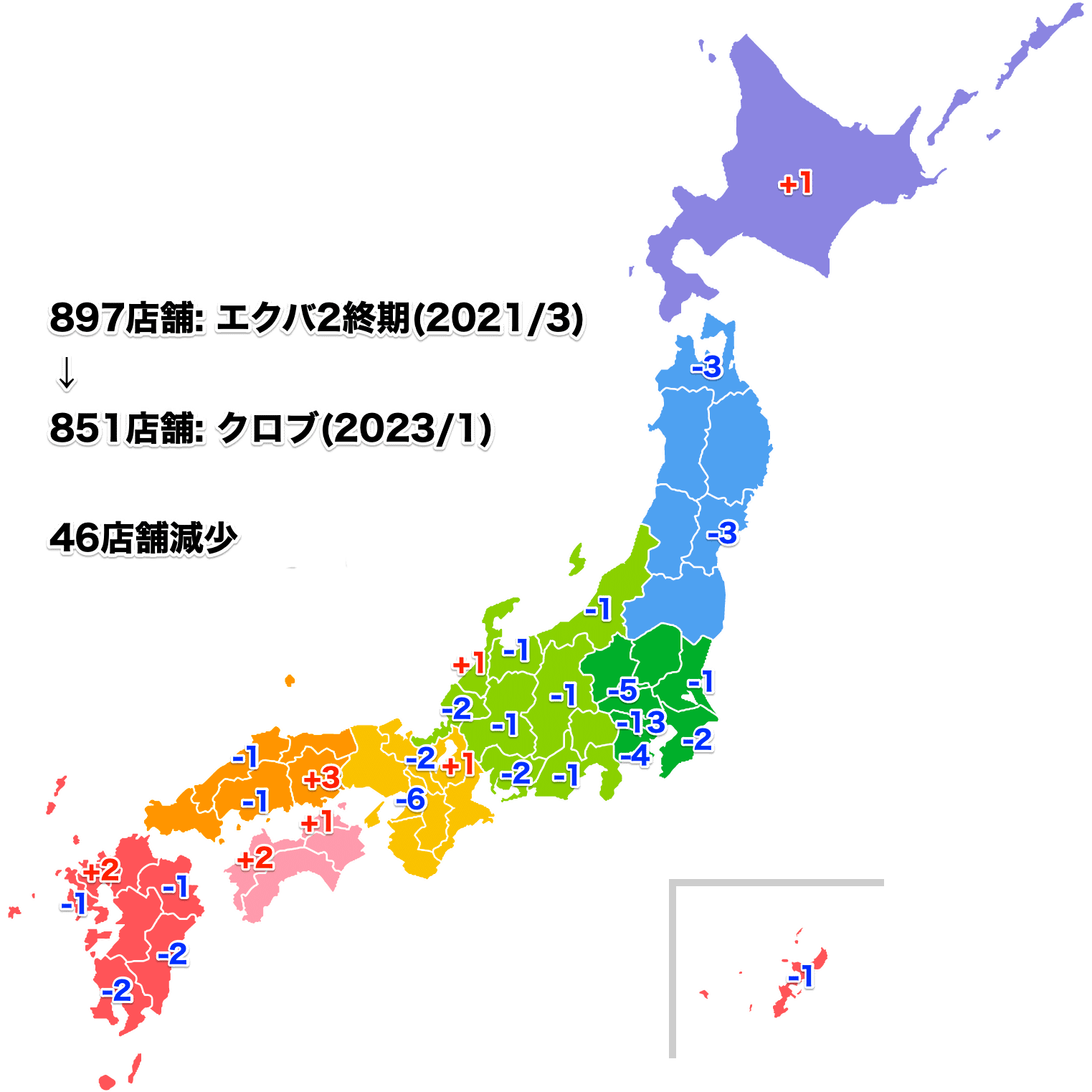 エクバシリーズは家庭用に移行するべき｜EXVSDB