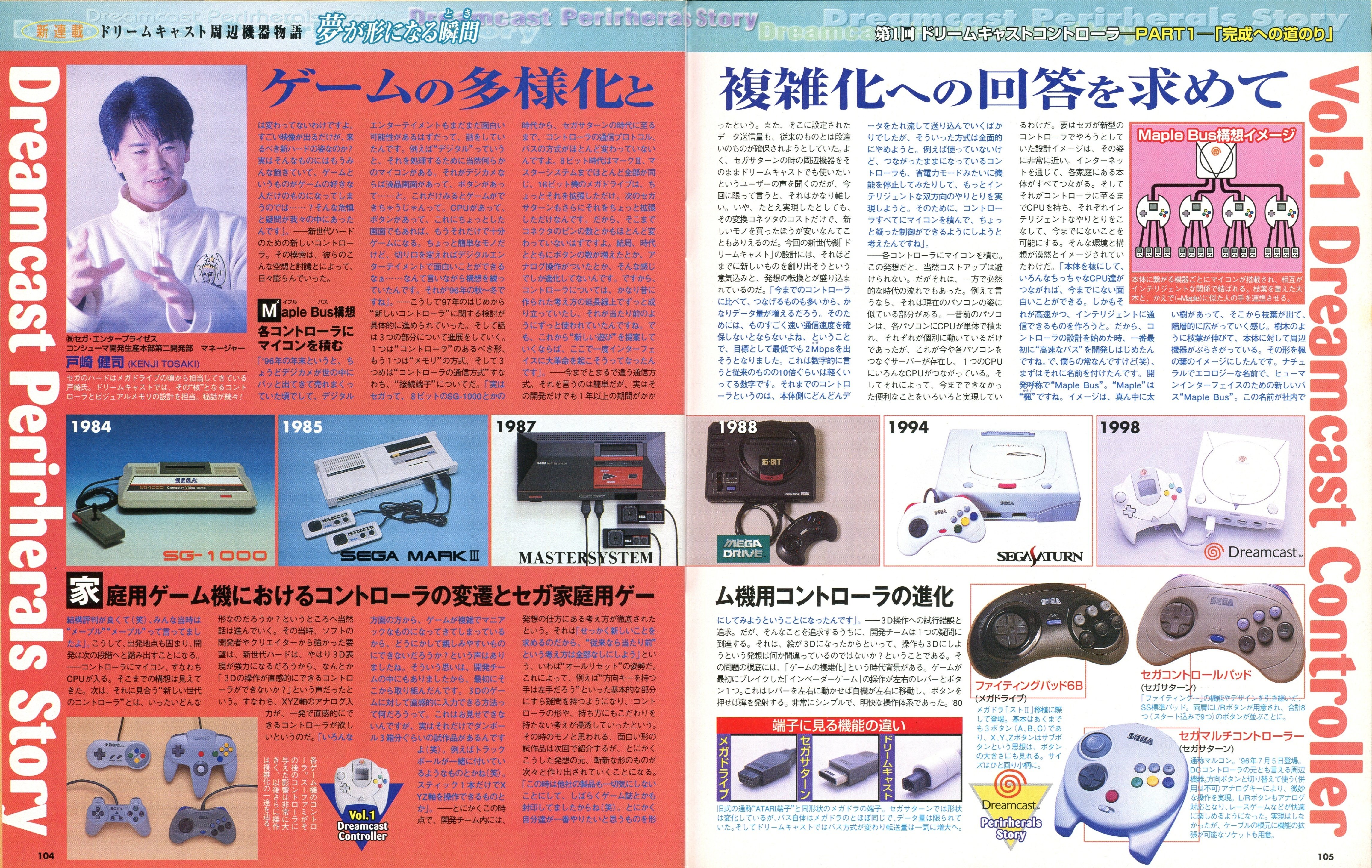 Beep21』 セガハード開発者当事者が訊く！ 真・セガハード列伝 -文責