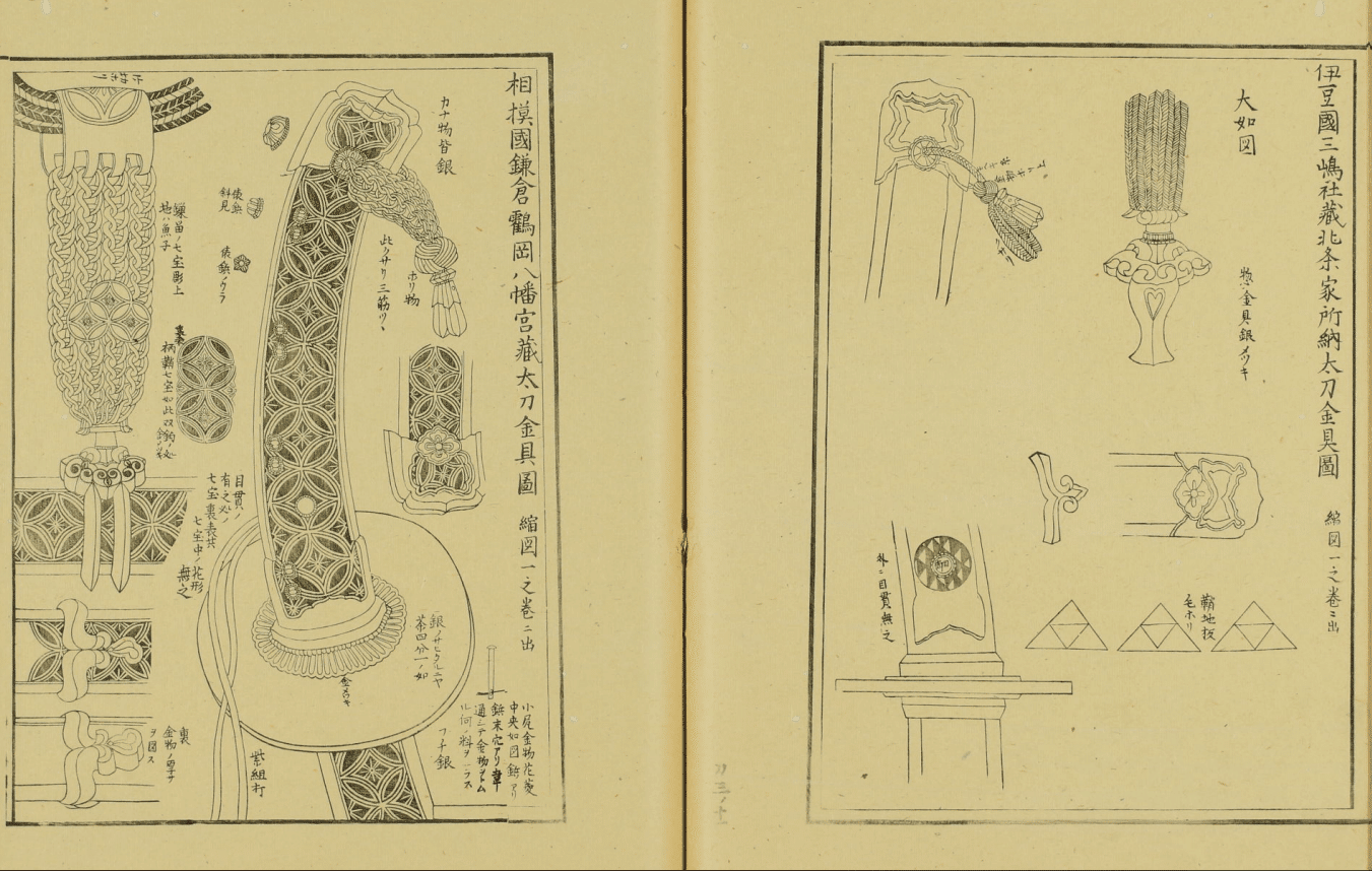 輝く高品質な 松平定信・古画類衆・本文編・図版編2冊/集古十種・兵器 