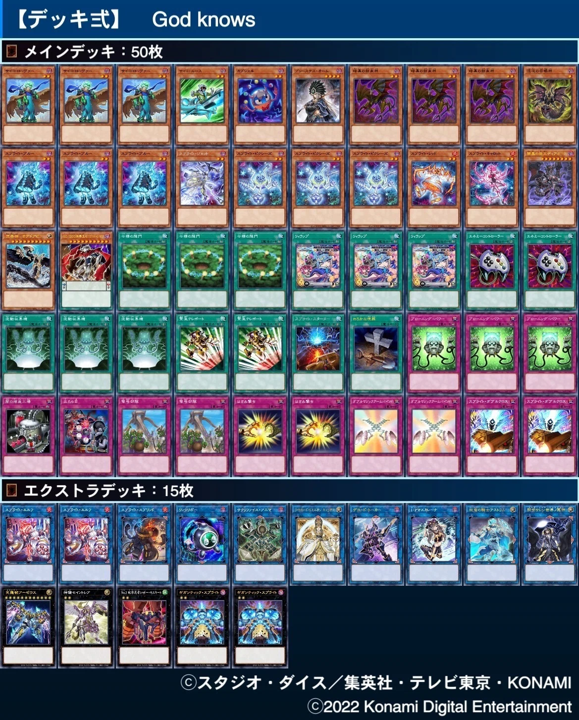 yugioh deck recipes Deck Recipe: "Lunalight" (Post DUELIST ADVANCE)
