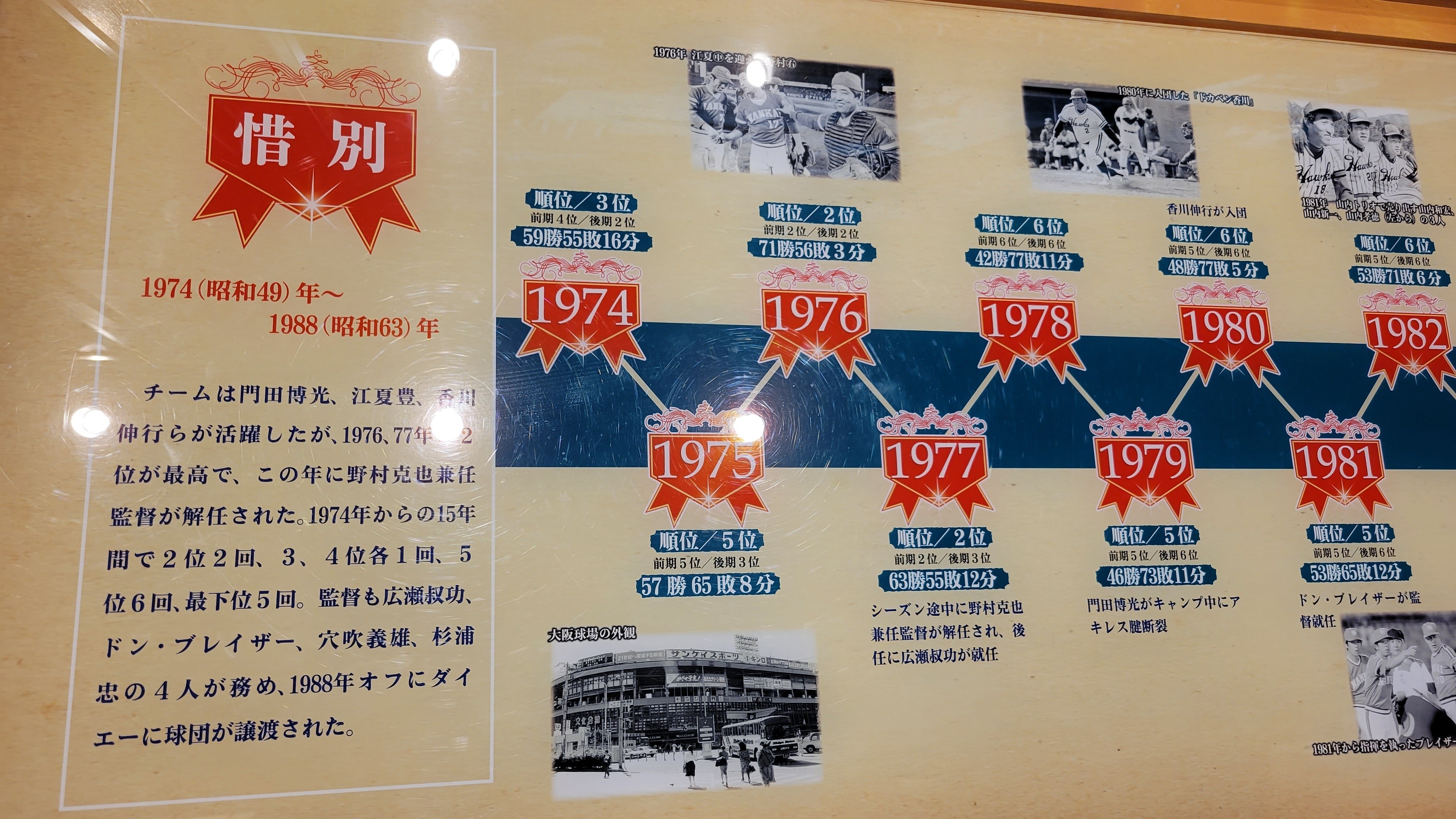 【プロ野球】南海ホークス1979ファンブック Amazon.co.jp: プロ野球南海ホークス・ファンブック1979 : おもちゃ
