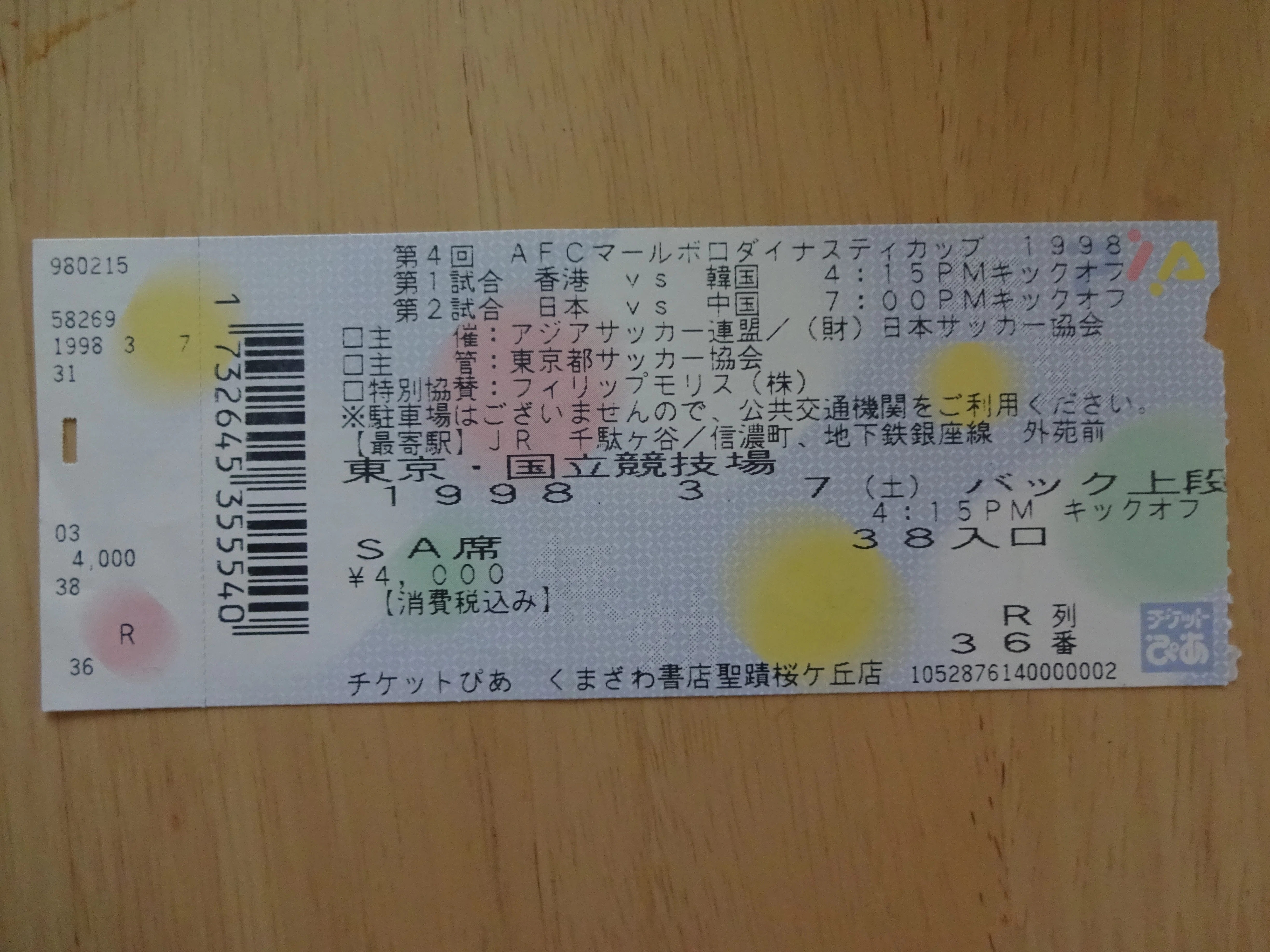 Footballの話】サッカーに関連する持ち物を整理する（後編）｜町田