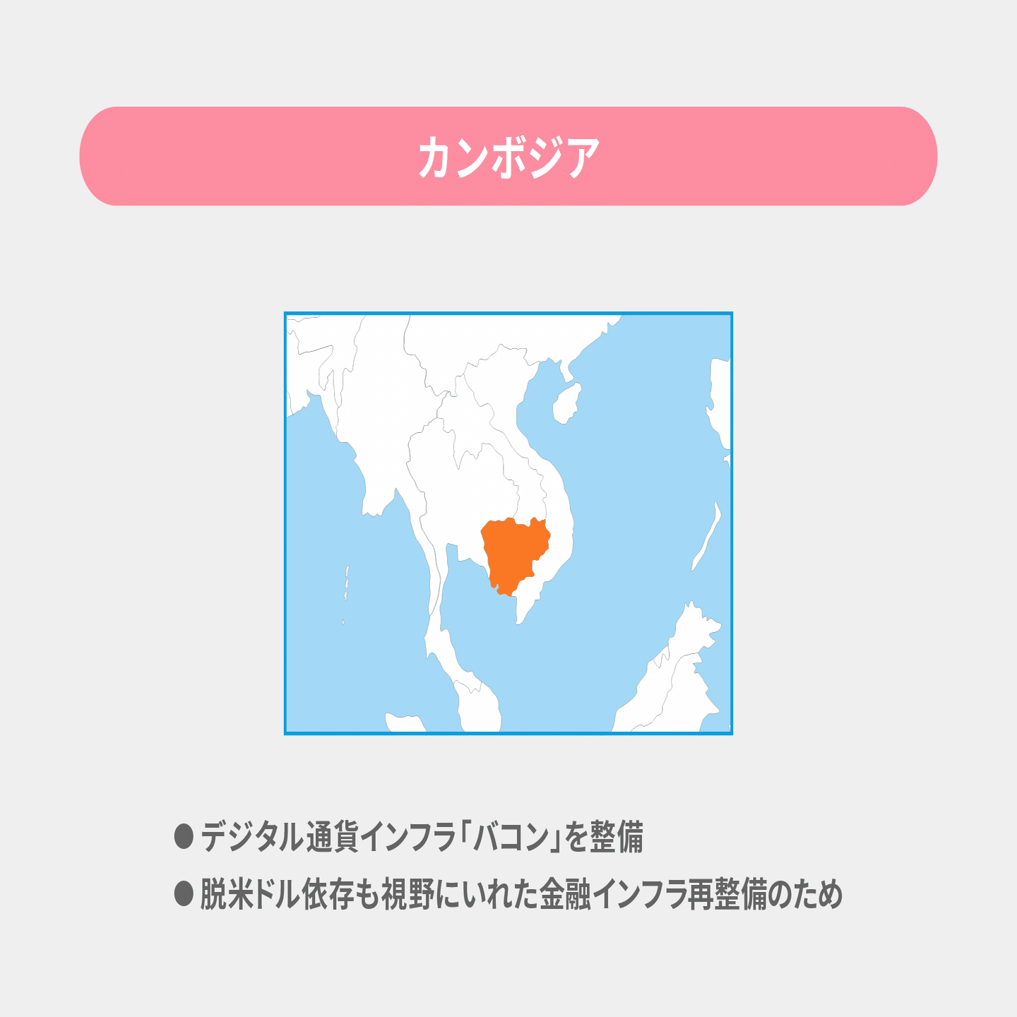 2022年度版 デジタル通貨の世界的潮流｜De Beyond-デジタル通貨入門メディア【ディーカレットDCP】