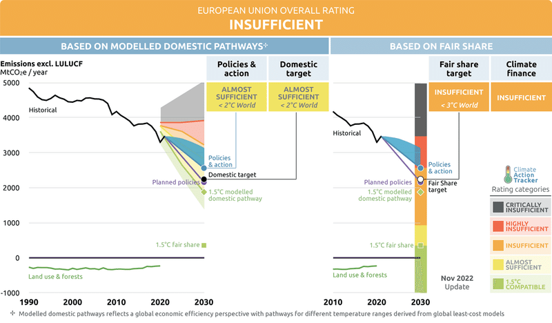 ANAの報告書により、ブラジルでの水の利用可能量は2040年までに40％減少する可能性があることが明らかになりました