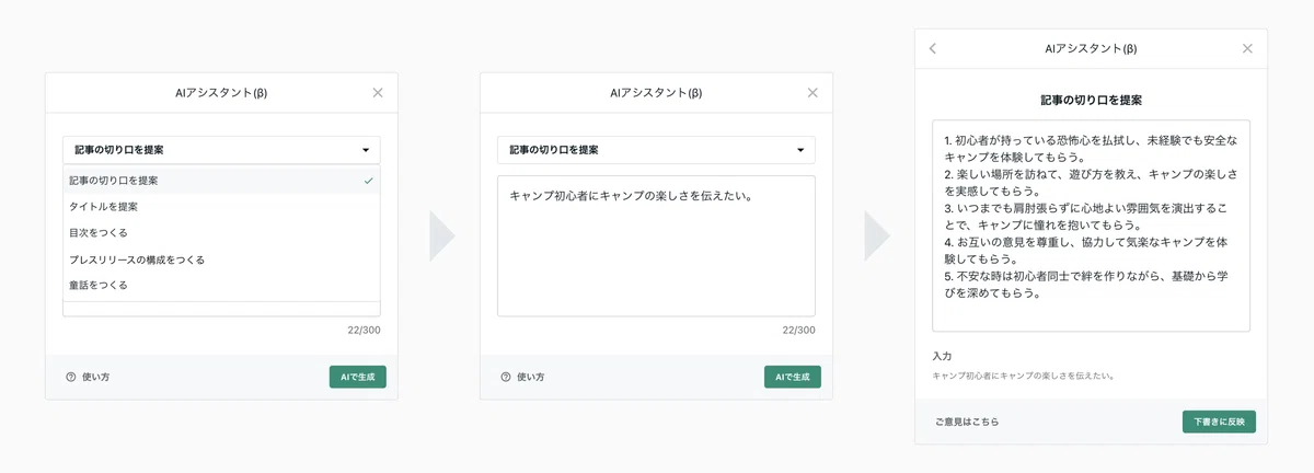 切り口提案の手順画像
