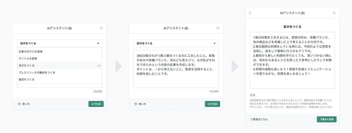 目次提案の手順画像