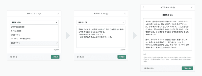 童話提案の手順画像