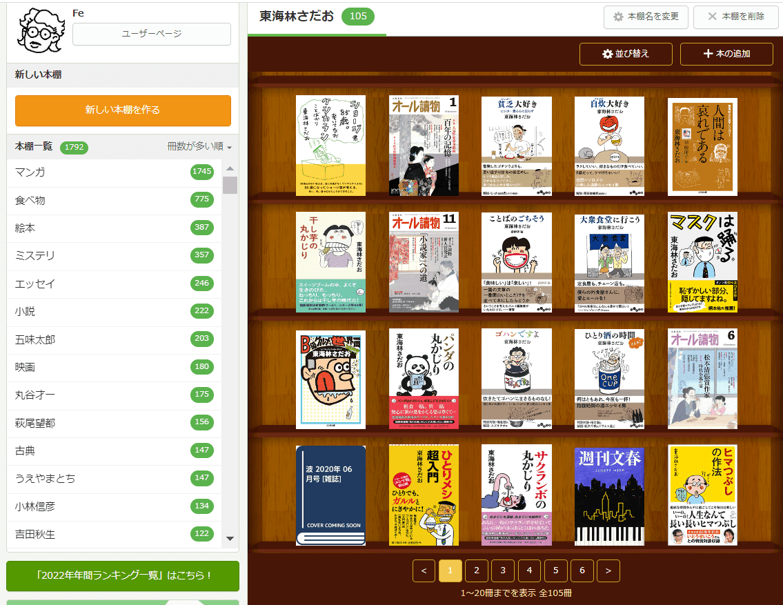 東海林さだお（1937.1.30- ）『ショージ君、85歳。老いてなお