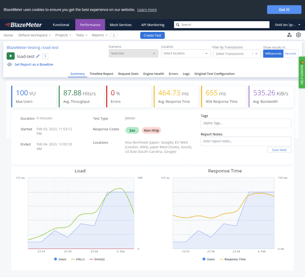 JMSN　確認ページ 負荷テスト実践編】負荷テストサービス「BlazeMeter」の使い方を