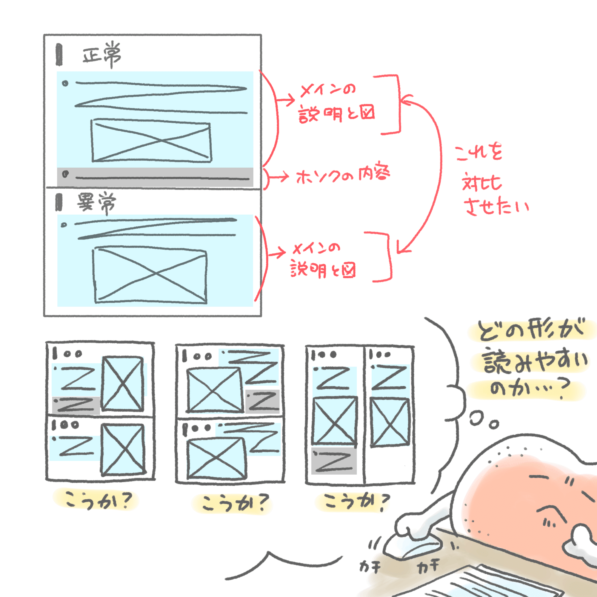 メディカルイラストレーターになるには 〜採用担当がよくもらう質問〜｜MIG（メディカルイラストレーターグループ）byメディックメディア