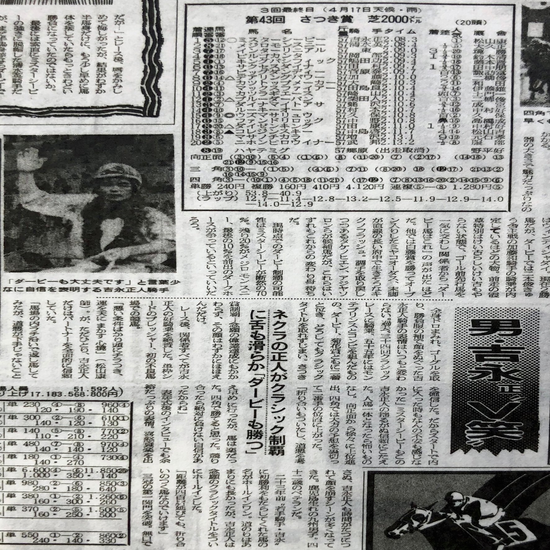 3 レース見本です*˙︶˙*)ノ