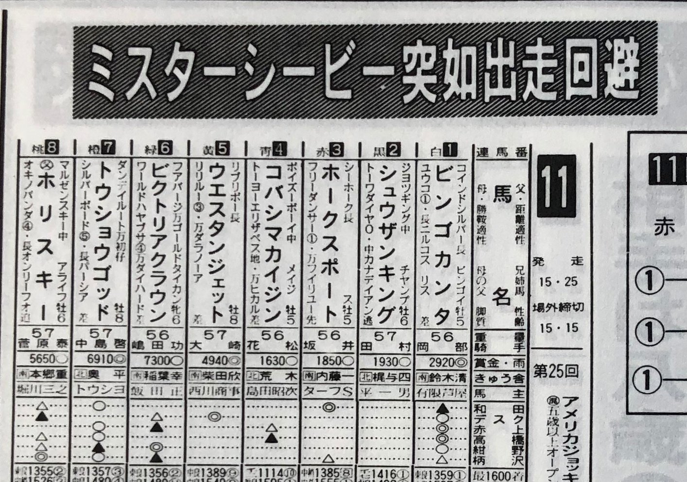 ついに実装！セオリー無視の三冠馬・ミスターシービーを東スポで