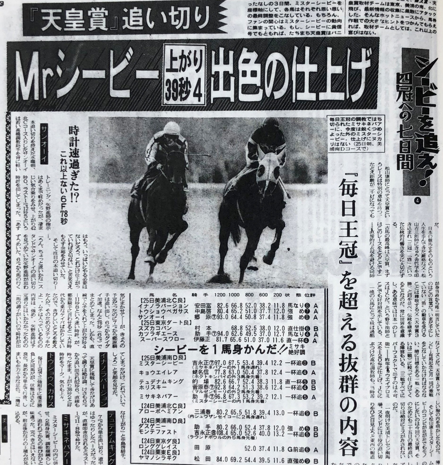 ミスターシービー号 三冠\u0026天皇賞秋、JC、有馬記念 競馬新聞 