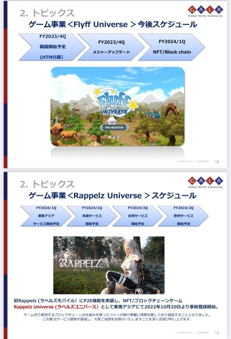 ガーラ （4777） ※2023/2/16更新｜roku/数倍材料株研究