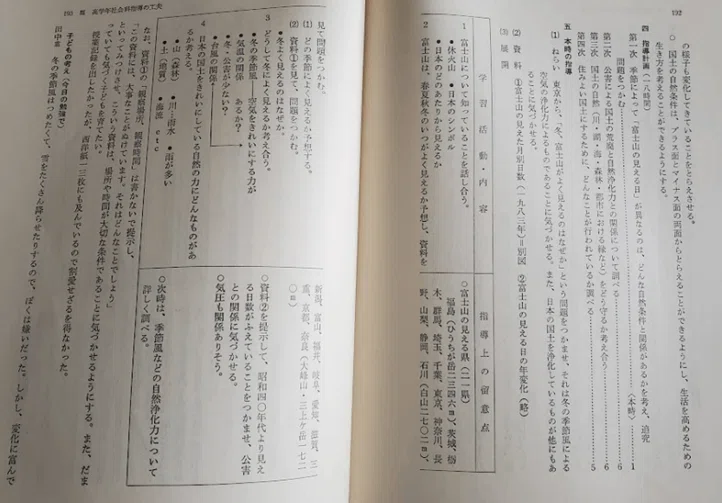 No.54 1985年 5年生社会科 「富士山の見える日」の授業｜私立