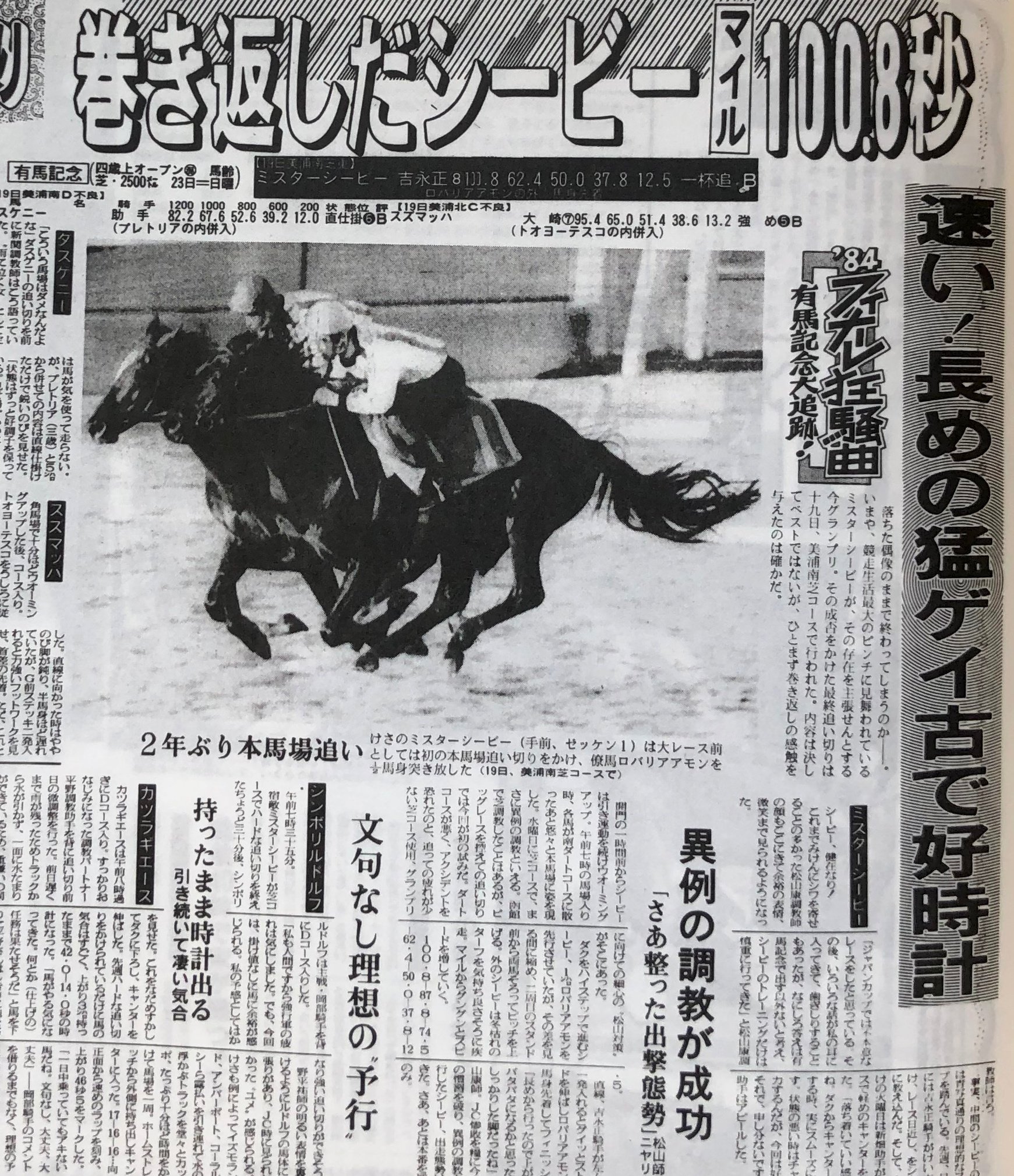ついに実装!セオリー無視の三冠馬・ミスターシービーを東スポで ついに実装!セオリー無視の三冠馬・ミスターシービーを東スポで