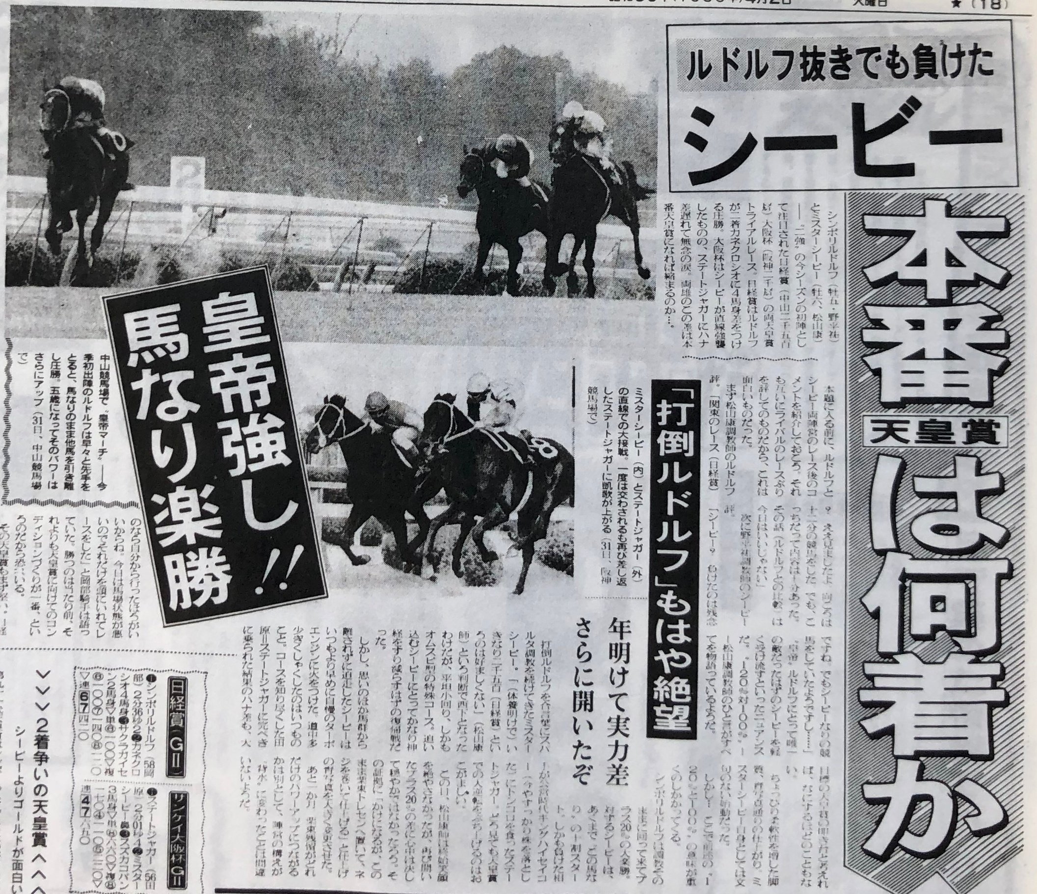 ミスターシービー号 三冠\u0026天皇賞秋、JC、有馬記念 競馬新聞 
