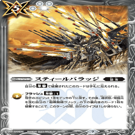 鋼契約】｜赤チャート