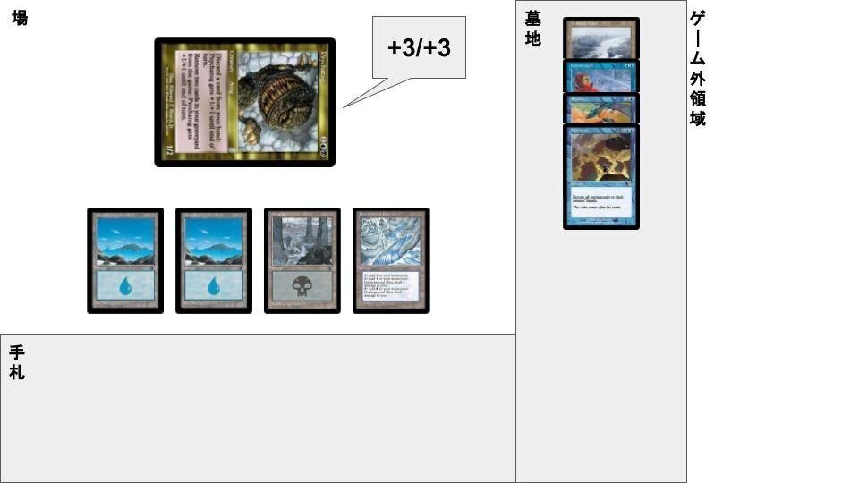 激動サイカトグ（ミドルスクール）｜ひらぴん