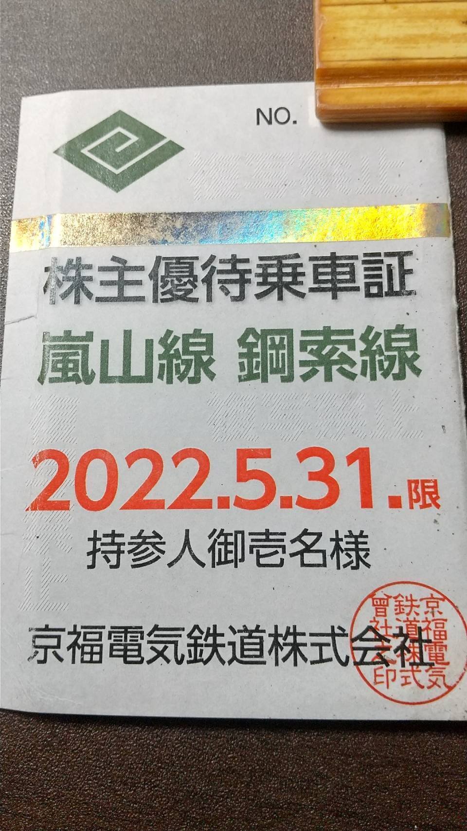 【在庫あ新作】京福電鉄 株主優待乗車証 1年間有効です。嵐電 乗車券