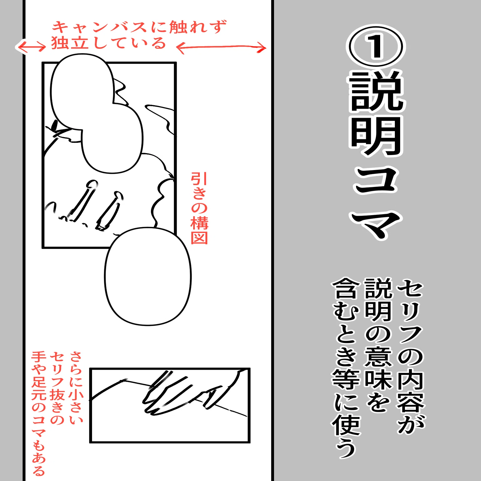 2WEBTOONの作り方〜コマの形編〜｜陽気なおじさん