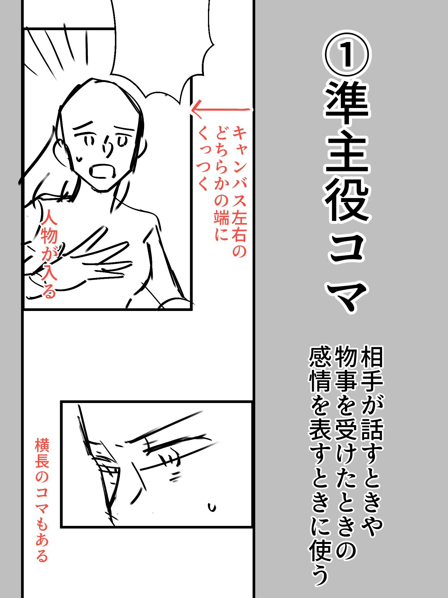 2WEBTOONの作り方〜コマの形編〜｜陽気なおじさん