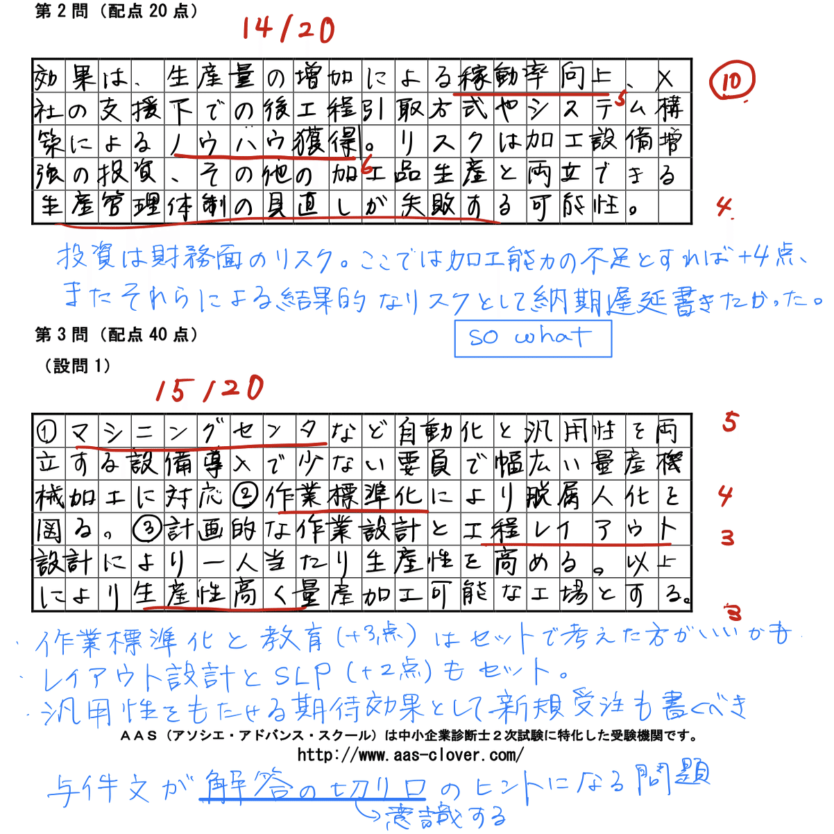 中小企業診断士二次試験 2年目の戦い方 または私は如何にして因果を
